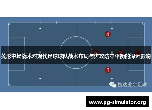 菱形中场战术对现代足球球队战术布局与进攻防守平衡的深远影响