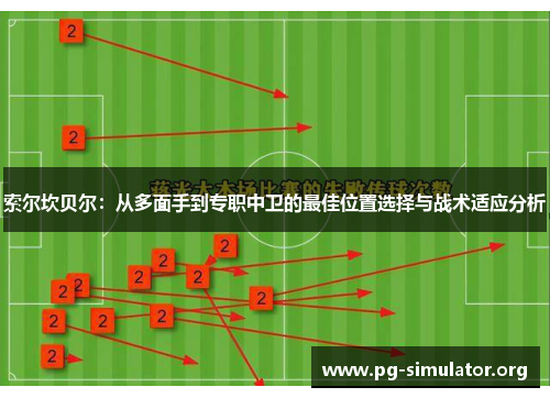 索尔坎贝尔：从多面手到专职中卫的最佳位置选择与战术适应分析