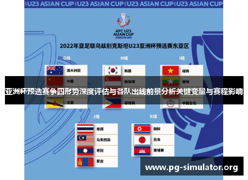 亚洲杯预选赛争四形势深度评估与各队出线前景分析关键变量与赛程影响